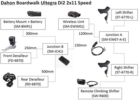 di2 9150 junction box|di2 bike parts diagram.